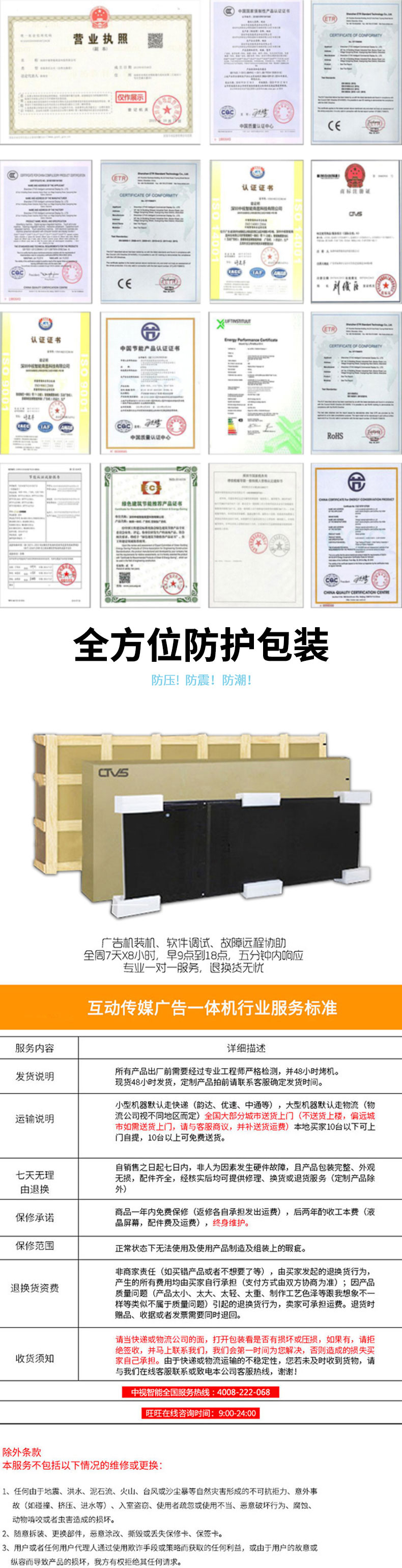 關于質保與售后服務細節