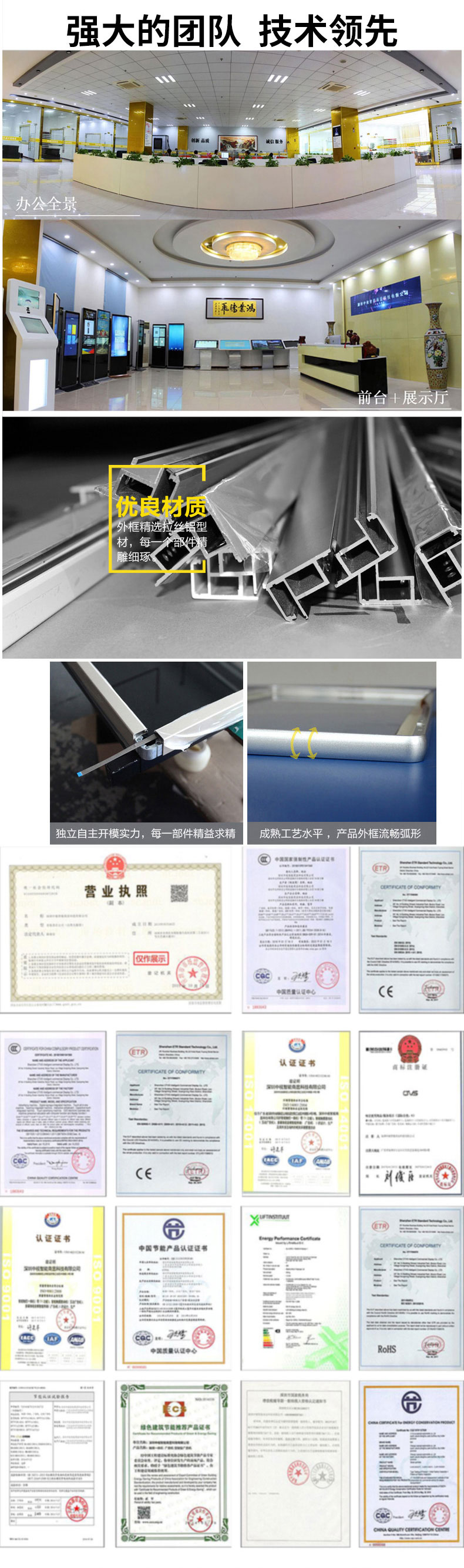 相關(guān)資質(zhì)認(rèn)證及公司環(huán)境展示