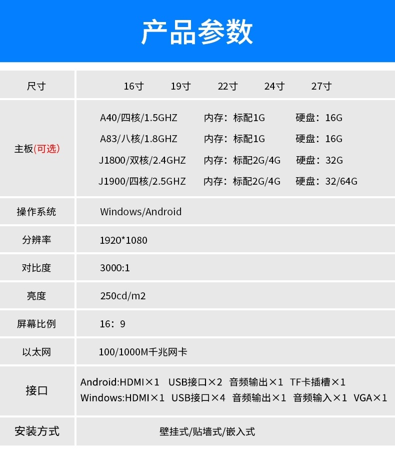 安卓版分診屏技術參數